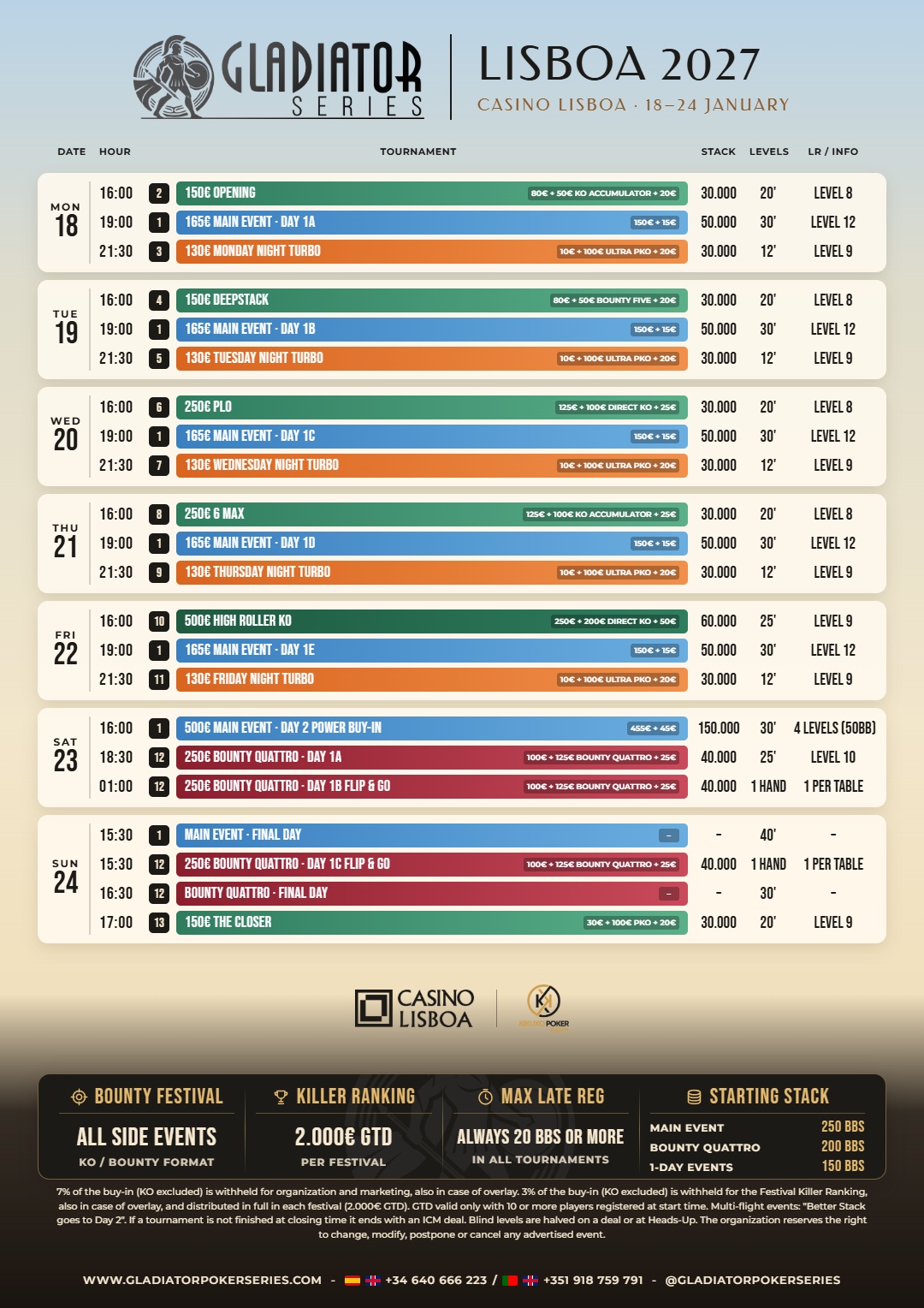 Gladiator Series Lisboa 2027 schedule